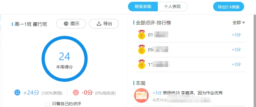 如何通过合理的营养补充来支持篮球恢复训练?_2